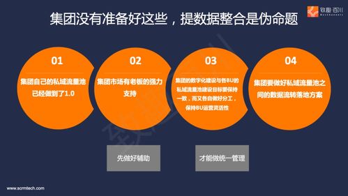 跨國企業(yè)私域流量集中式管理 致趣百川解讀項目策劃與公關(guān)服務