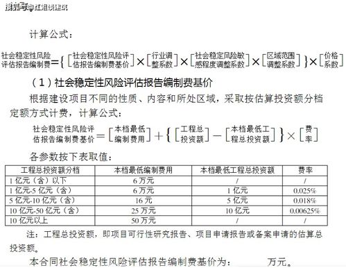 全過程工程咨詢中的項目策劃與公關(guān)服務 核心項目與費用標準參考