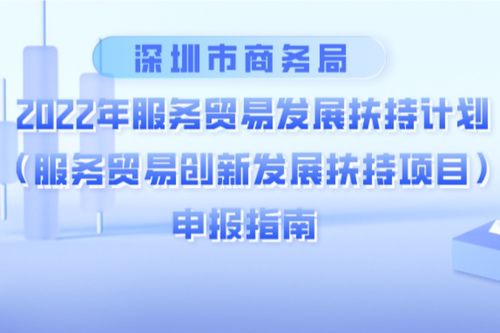 百萬資金獎勵！深圳服務(wù)貿(mào)易六大領(lǐng)域企業(yè)可申報扶持項目，項目策劃與公關(guān)服務(wù)迎來利好
