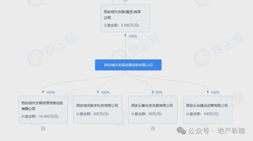 綠城春鳴里價格公示 均價1.54萬/㎡起，274套房源震撼登場 — 項目策劃與公關(guān)服務(wù)新標(biāo)桿