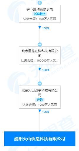 項目策劃與公關(guān)服務(wù) 打造卓越品牌與成功落地的關(guān)鍵